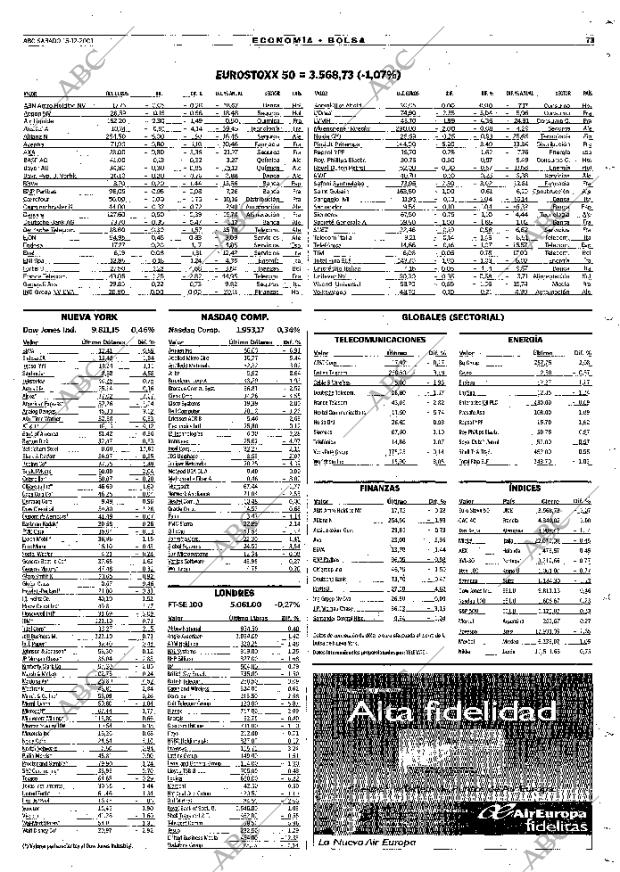 ABC MADRID 15-12-2001 página 73