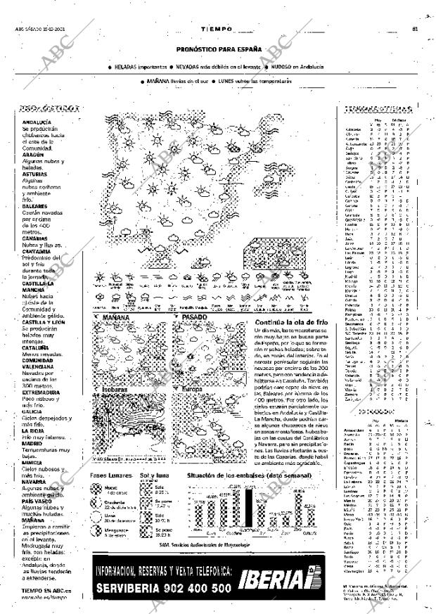ABC MADRID 15-12-2001 página 81
