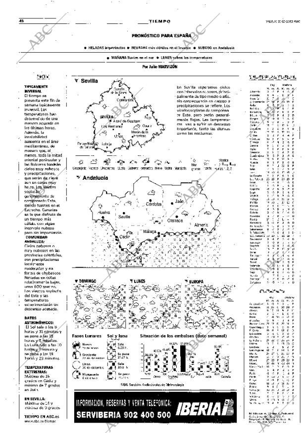 ABC SEVILLA 15-12-2001 página 48