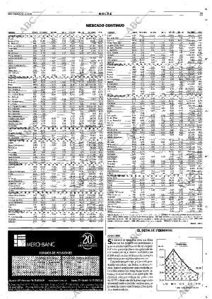 ABC SEVILLA 15-12-2001 página 75