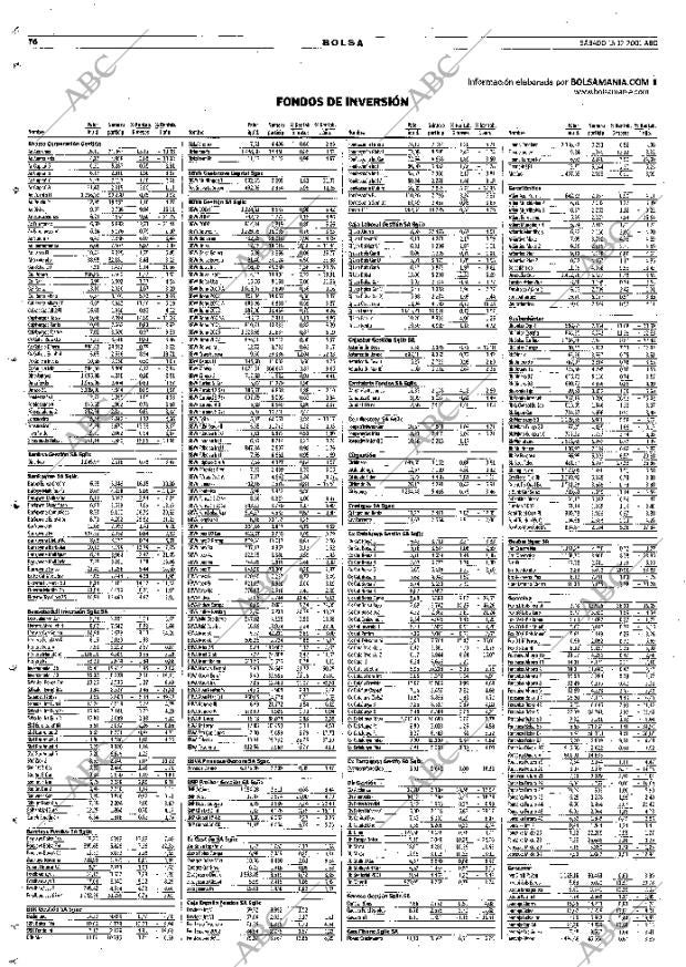 ABC SEVILLA 15-12-2001 página 76