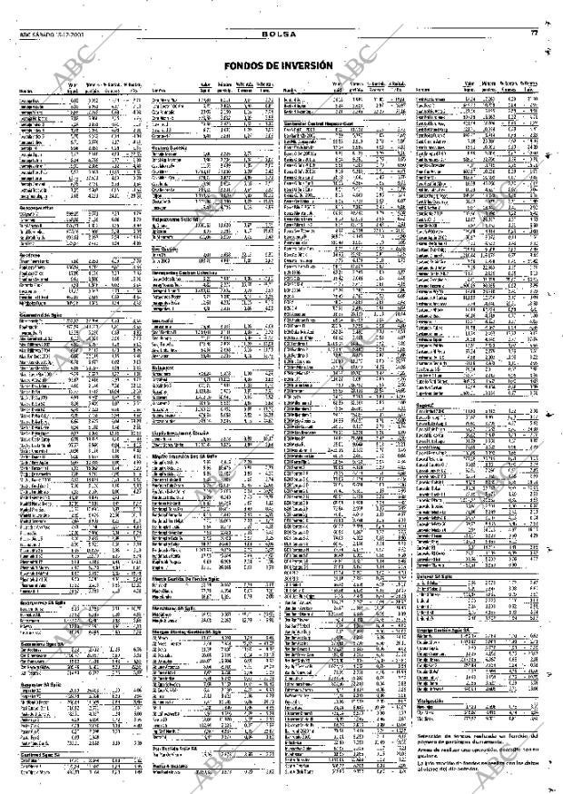 ABC SEVILLA 15-12-2001 página 77