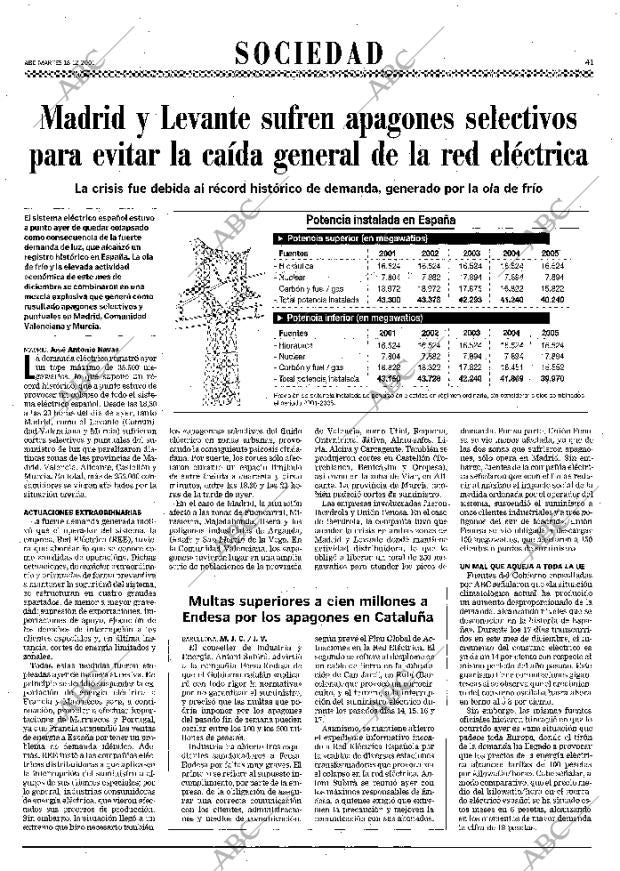 ABC MADRID 18-12-2001 página 41