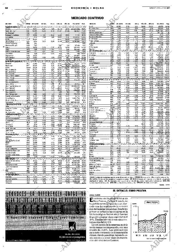 ABC MADRID 18-12-2001 página 60