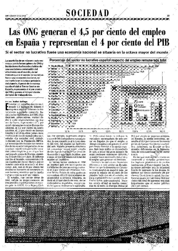 ABC SEVILLA 22-12-2001 página 33