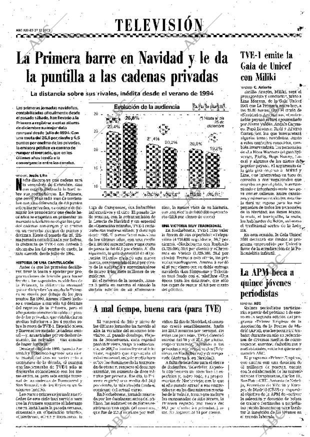 ABC SEVILLA 27-12-2001 página 87