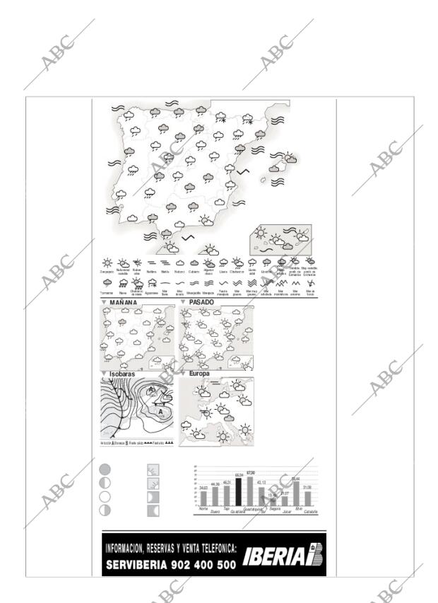 ABC MADRID 02-01-2002 página 61