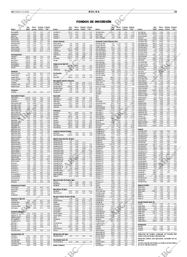 ABC SEVILLA 03-01-2002 página 69