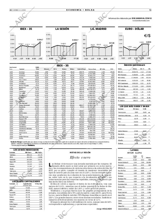 ABC MADRID 04-01-2002 página 51