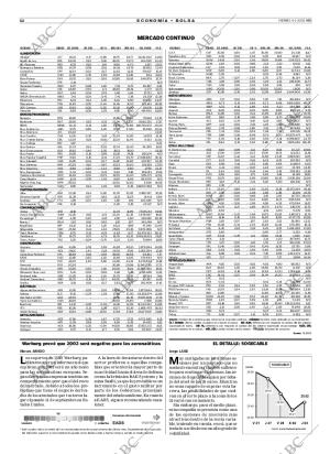 ABC MADRID 04-01-2002 página 52