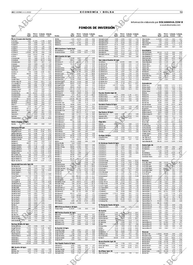 ABC MADRID 04-01-2002 página 53