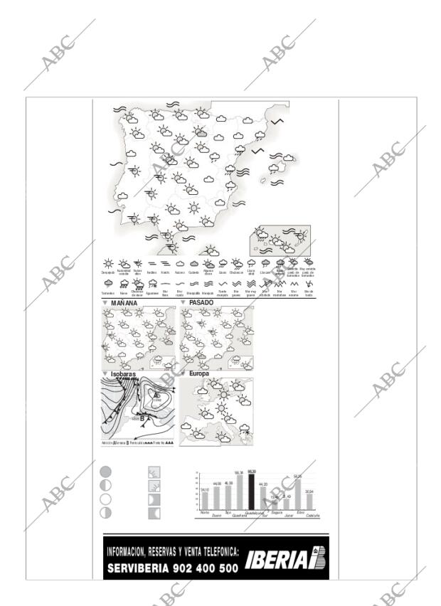 ABC MADRID 04-01-2002 página 63