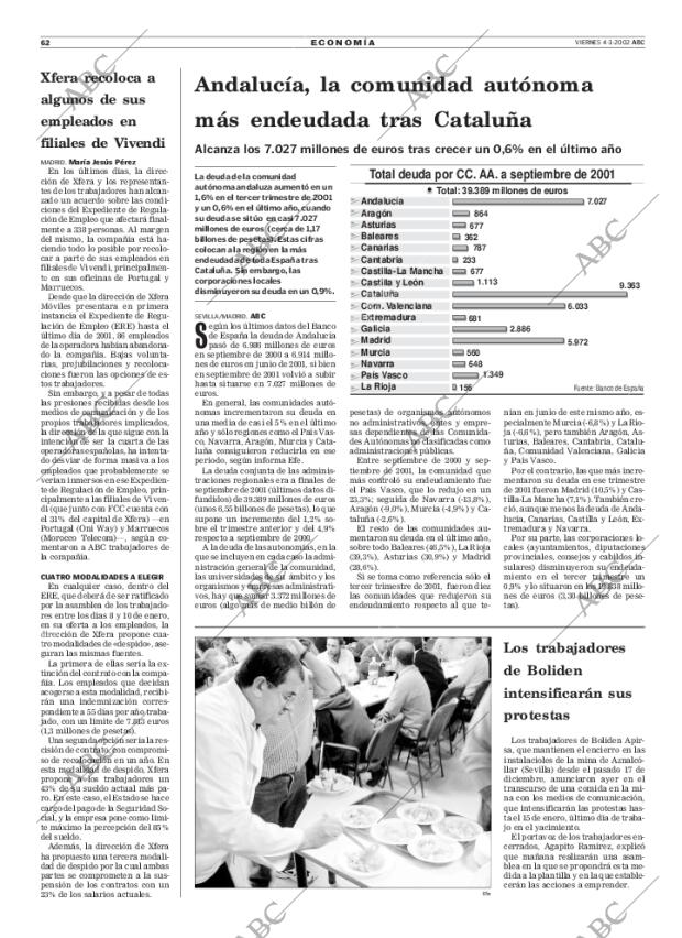 ABC SEVILLA 04-01-2002 página 62