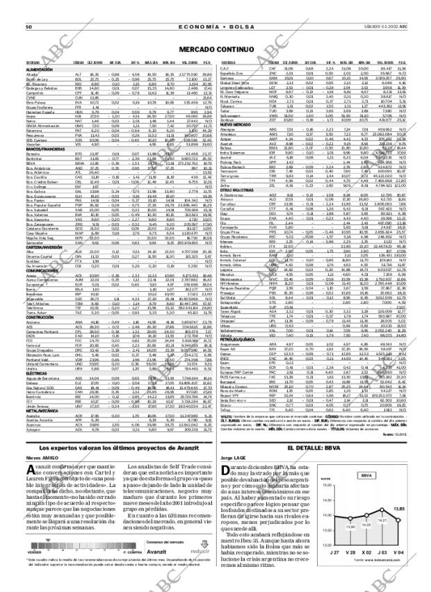 ABC MADRID 05-01-2002 página 50