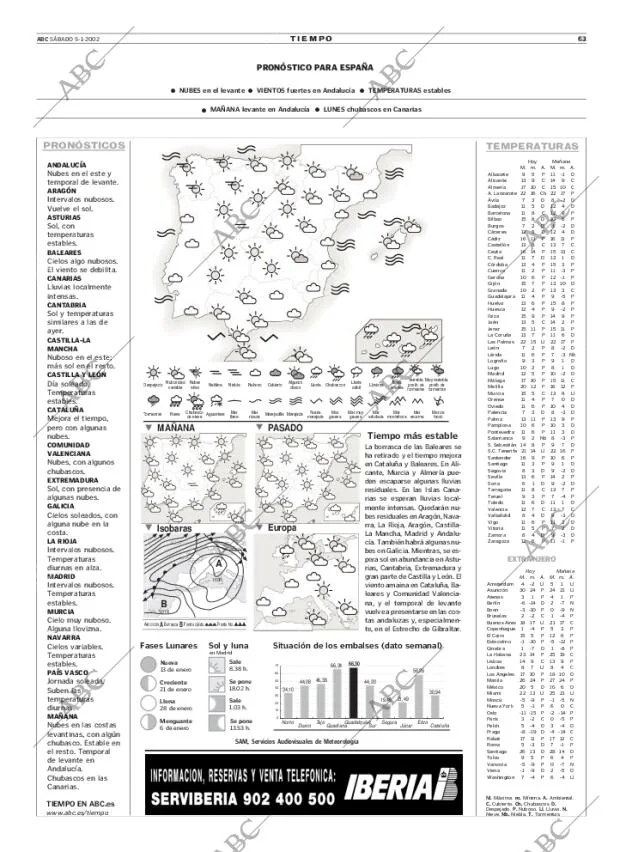 ABC MADRID 05-01-2002 página 63