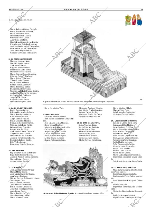 ABC SEVILLA 05-01-2002 página 55