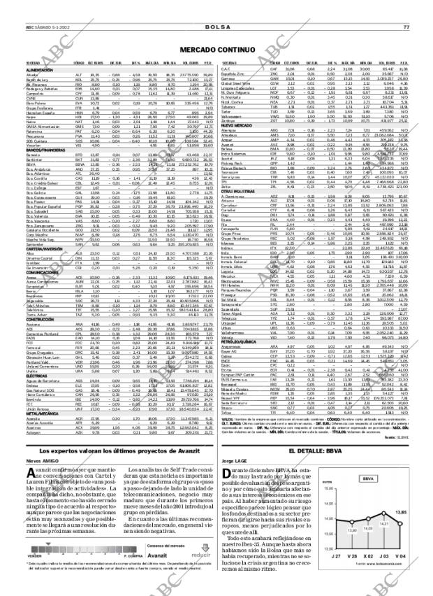 ABC SEVILLA 05-01-2002 página 77