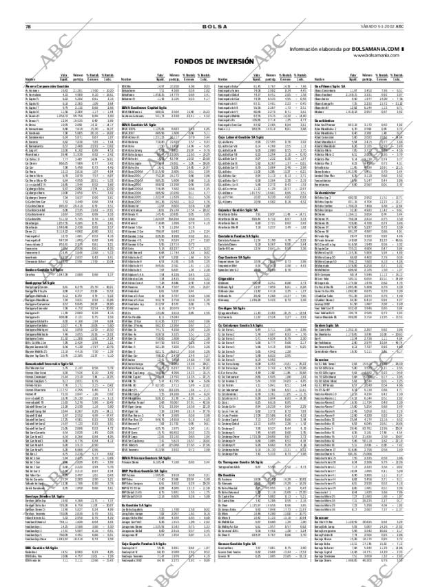 ABC SEVILLA 05-01-2002 página 78
