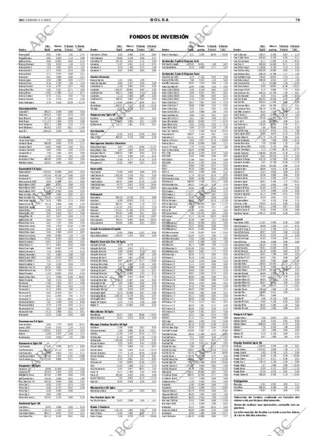 ABC SEVILLA 05-01-2002 página 79
