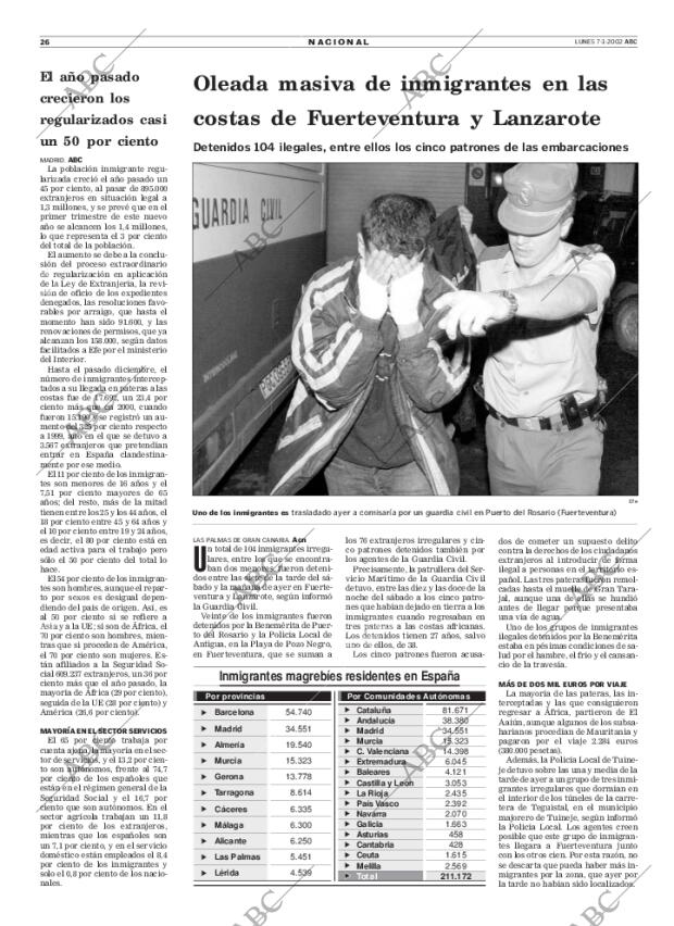 ABC MADRID 07-01-2002 página 26