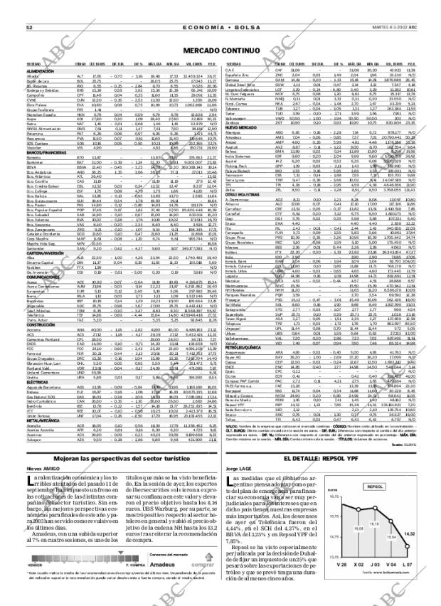 ABC MADRID 08-01-2002 página 52