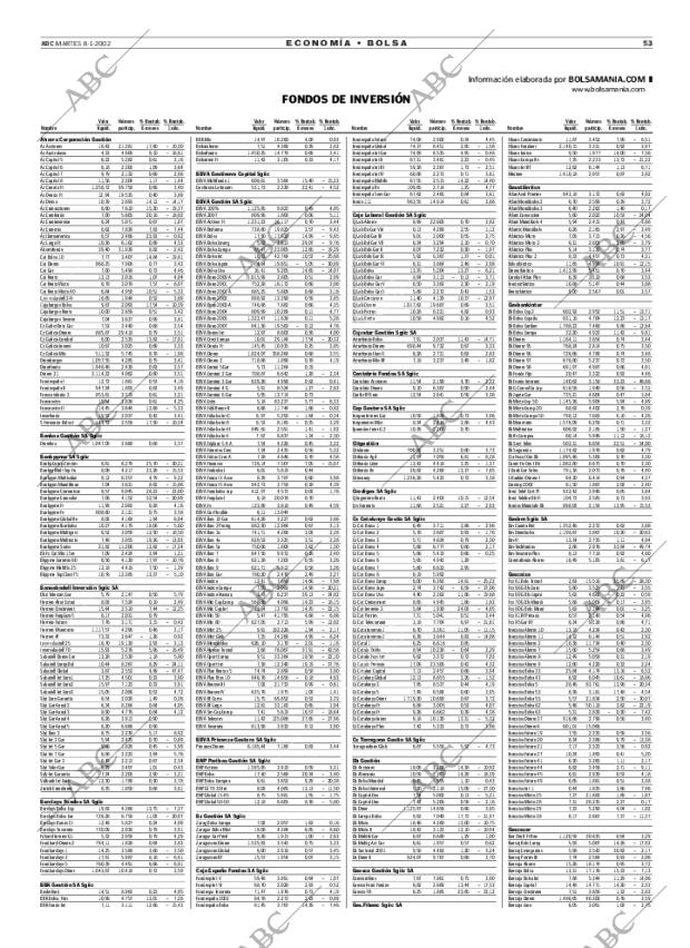 ABC MADRID 08-01-2002 página 53