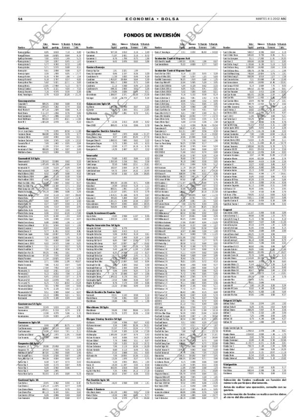 ABC MADRID 08-01-2002 página 54