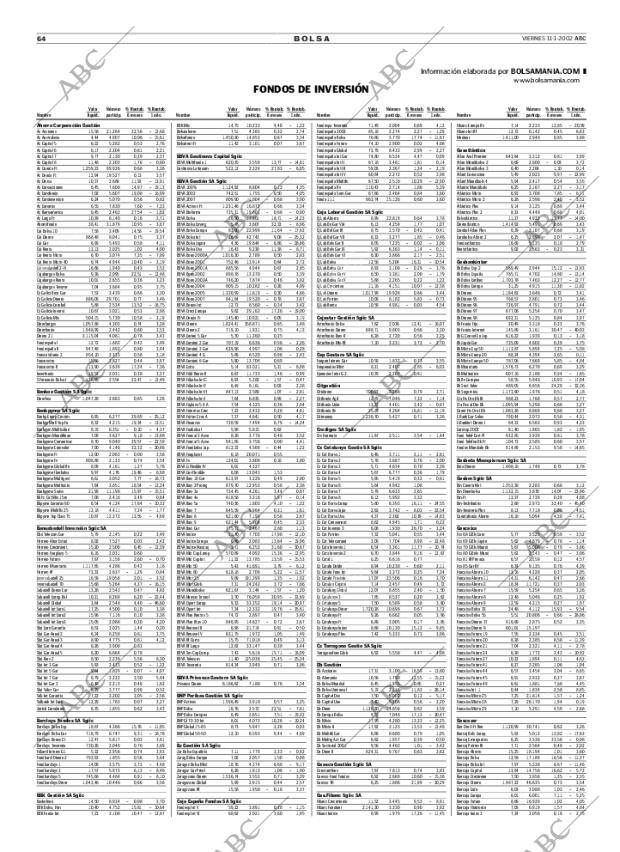 ABC SEVILLA 11-01-2002 página 64