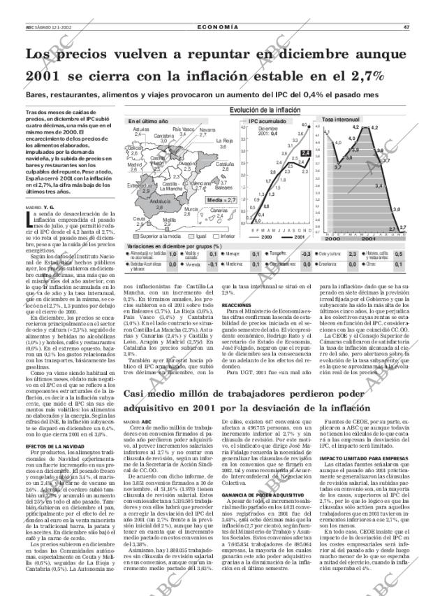 ABC MADRID 12-01-2002 página 47