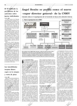 ABC MADRID 12-01-2002 página 50
