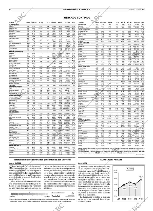 ABC MADRID 12-01-2002 página 52