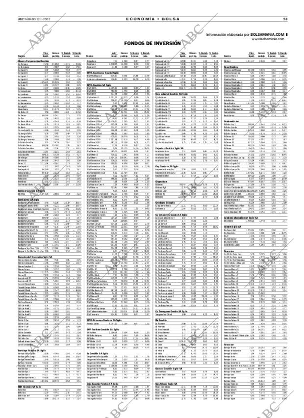 ABC MADRID 12-01-2002 página 53