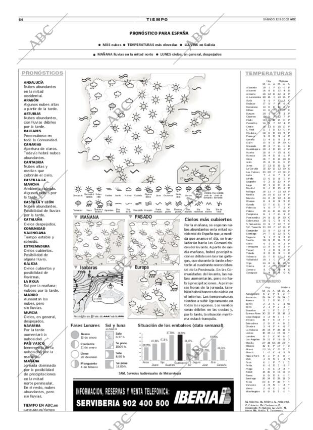 ABC MADRID 12-01-2002 página 64