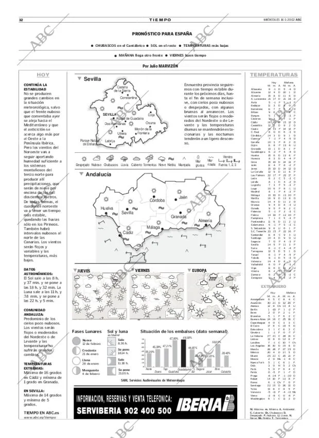 ABC SEVILLA 16-01-2002 página 32