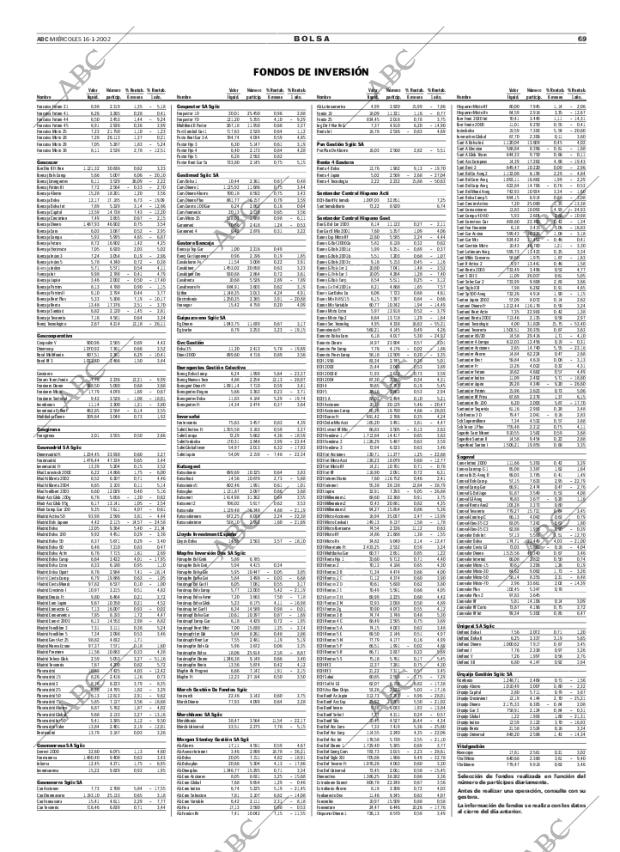 ABC SEVILLA 16-01-2002 página 69
