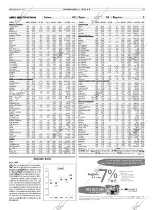 ABC MADRID 19-01-2002 página 53