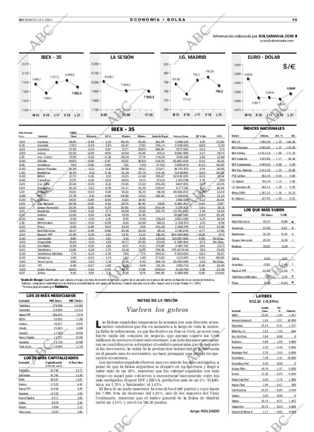 ABC MADRID 22-01-2002 página 49