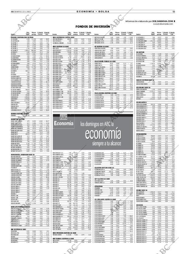 ABC MADRID 22-01-2002 página 51