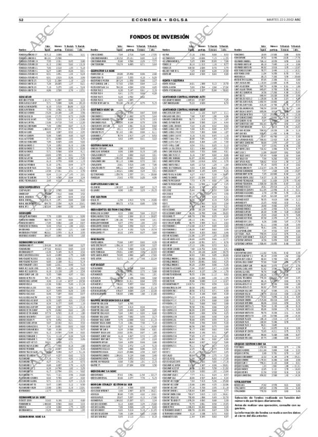 ABC MADRID 22-01-2002 página 52