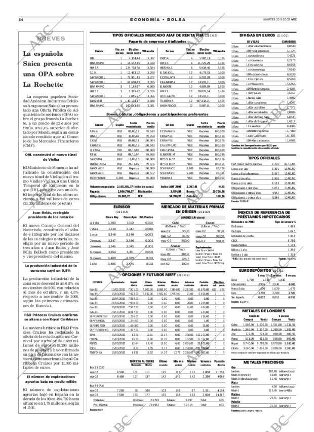 ABC MADRID 22-01-2002 página 54