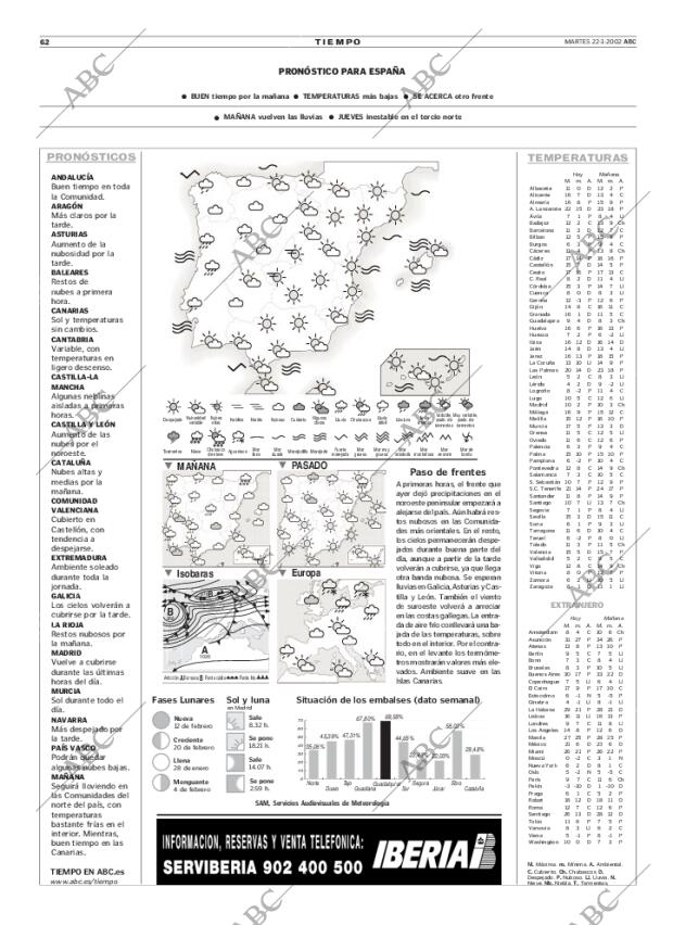 ABC MADRID 22-01-2002 página 62