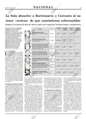 ABC MADRID 23-01-2002 página 17