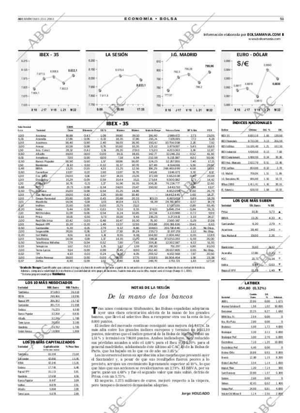 ABC MADRID 23-01-2002 página 51