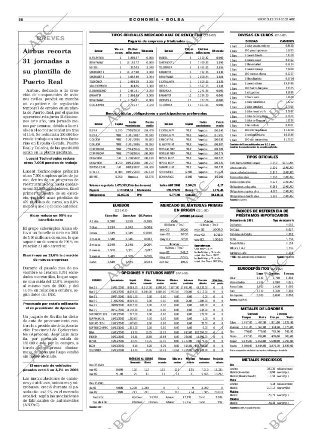ABC MADRID 23-01-2002 página 56