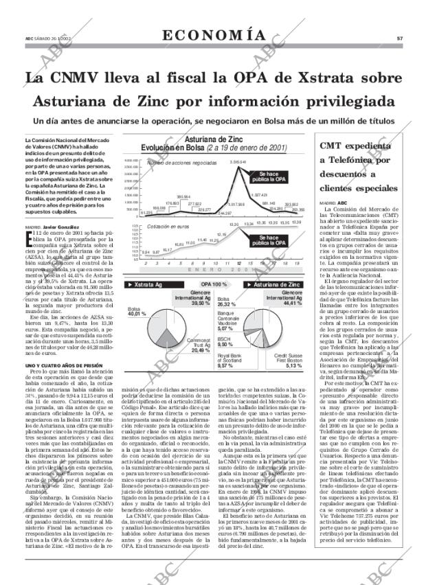 ABC SEVILLA 26-01-2002 página 57