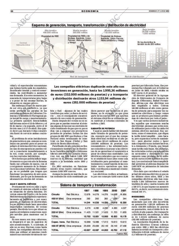 ABC MADRID 27-01-2002 página 53