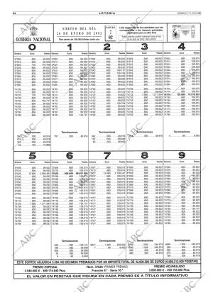 ABC MADRID 27-01-2002 página 64