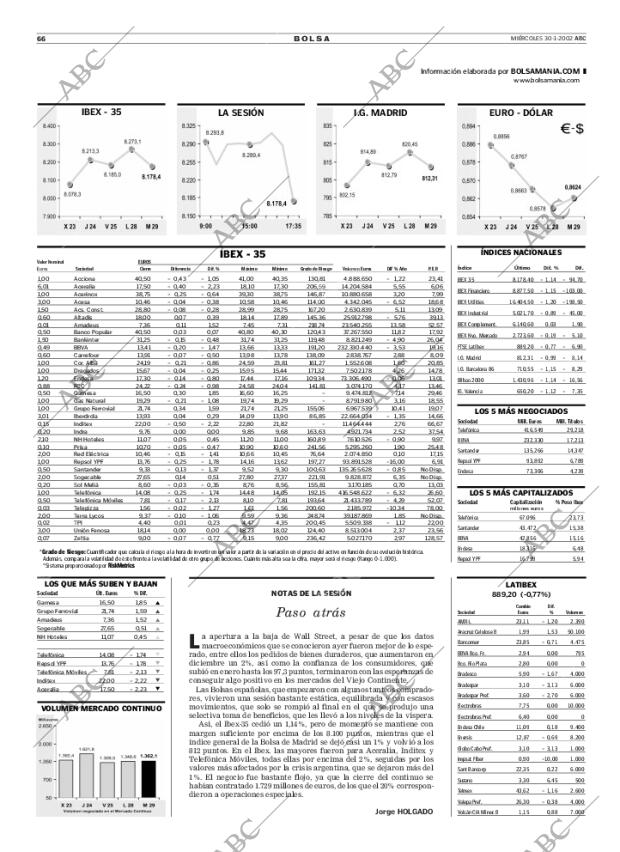 ABC SEVILLA 30-01-2002 página 66