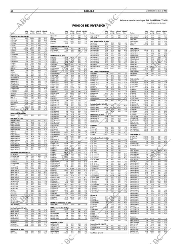 ABC SEVILLA 30-01-2002 página 68