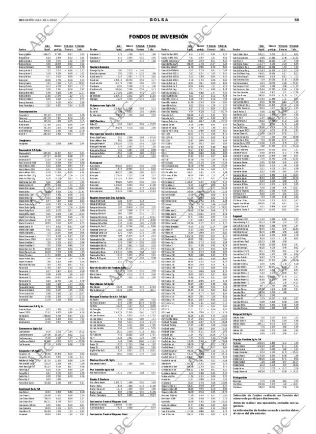 ABC SEVILLA 30-01-2002 página 69